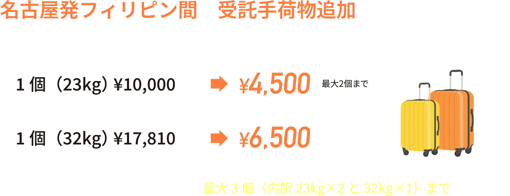 名古屋発フィリピン間　受託手荷物追加