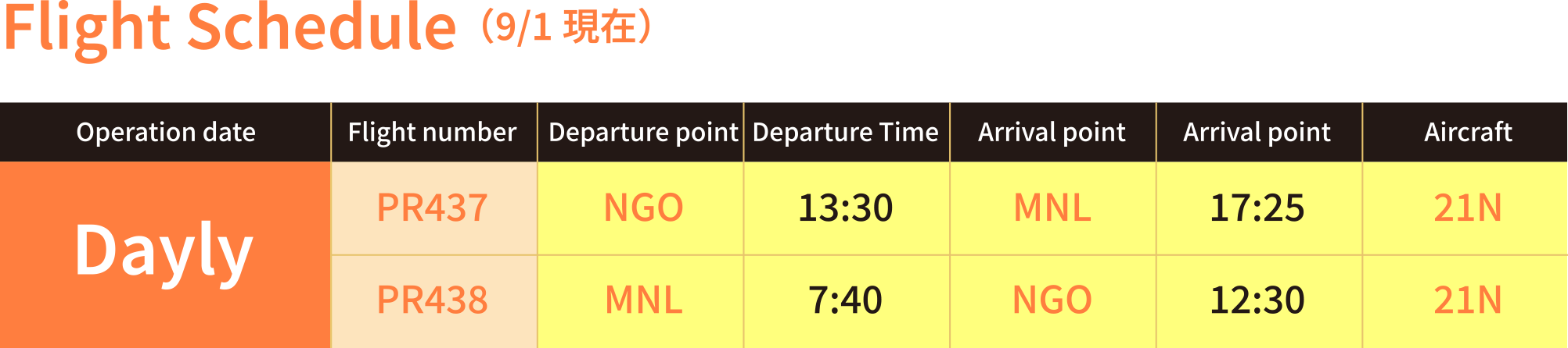 Flight Schedule
