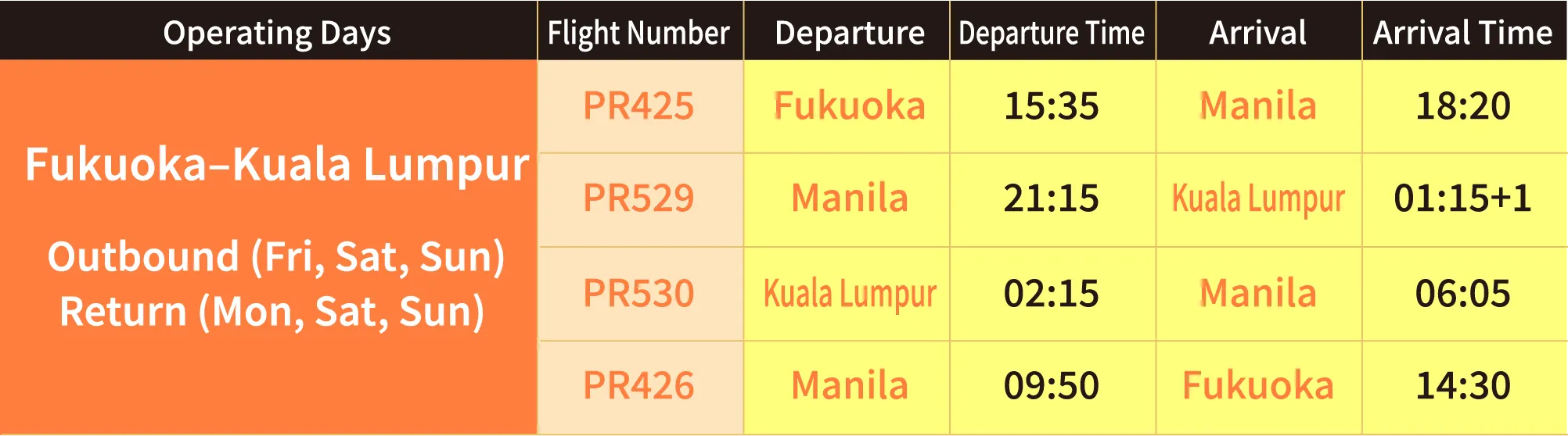 Fukuoka–Kuala Lumpur